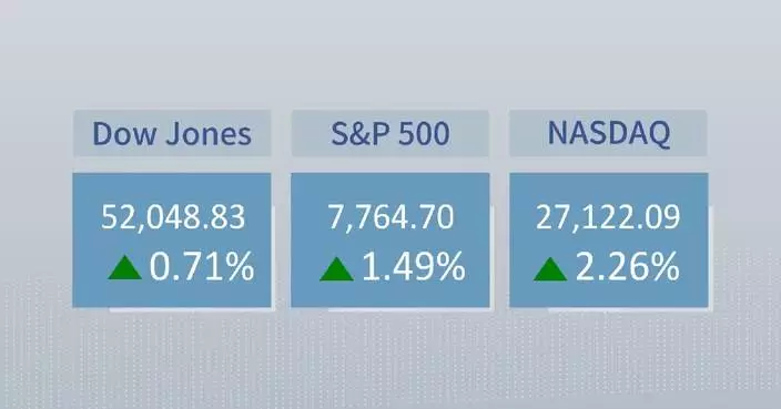 U.S. stocks close higher
