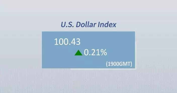 U.S. dollar ticks up
