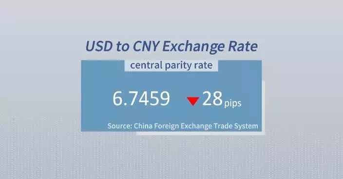 Chinese yuan strengthens to 6.7459 against USD Tuesday