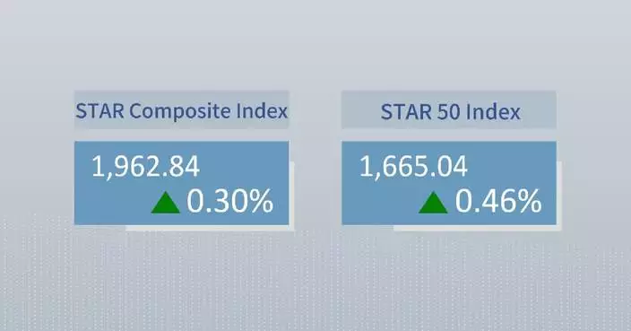China's STAR Composite Index closes higher Tuesday