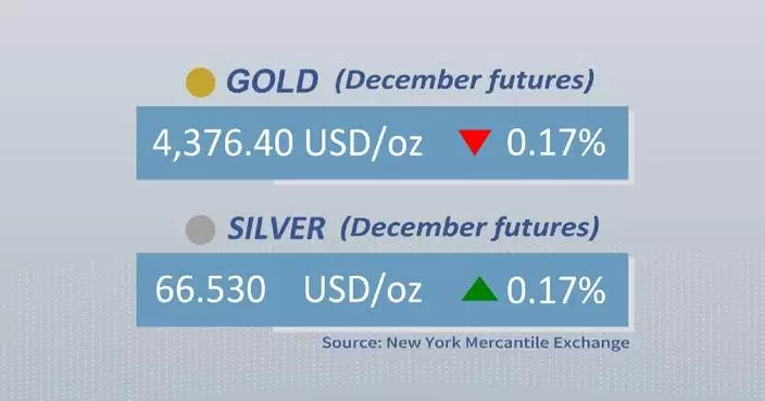 Gold, silver futures close mixed Tuesday