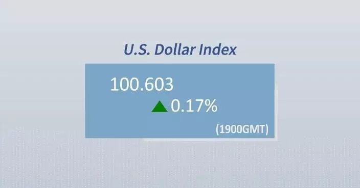 U.S. dollar ticks up