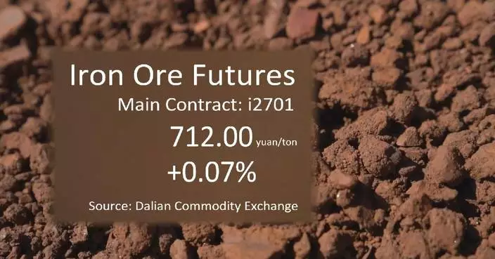 China's iron ore futures finish higher Wednesday