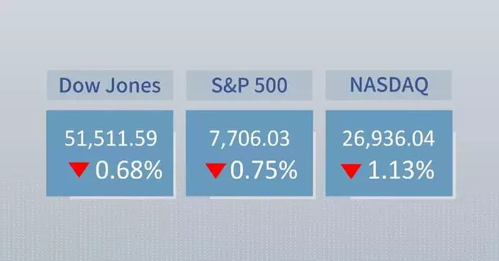 U.S. stocks close lower