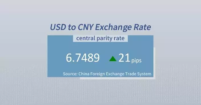 Chinese yuan weakens to 6.7489 against USD Thursday