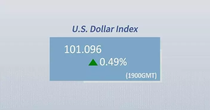 U.S. dollar ticks up