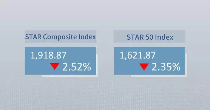 China's STAR Composite Index closes lower Thursday
