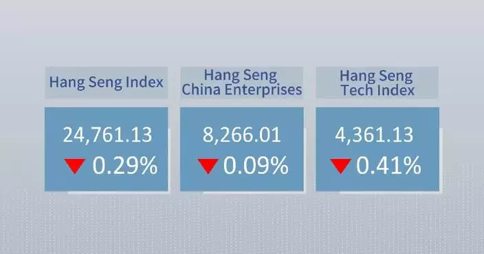 Hong Kong's Hang Seng Index closes 0.29 pct lower