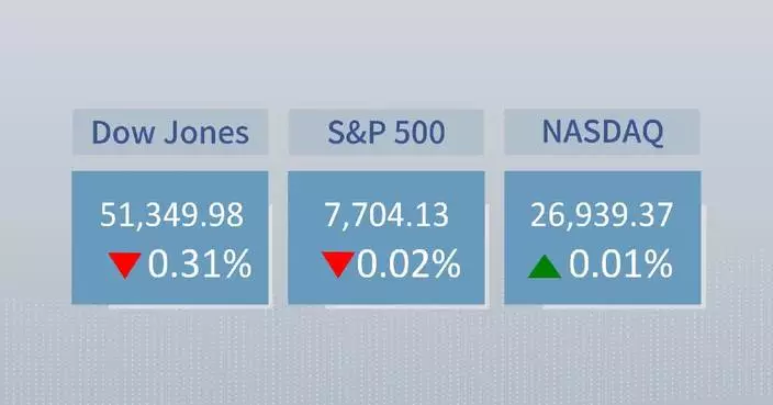U.S. stocks close mixed