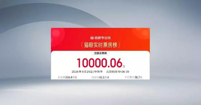 China's mid-autumn holiday box office exceeds 100 million yuan