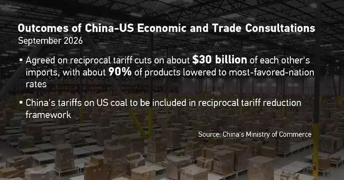 8th round of China-US economic, trade consultations yields positive consensus: commerce ministry