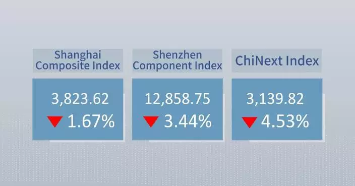 Chinese shares close lower Monday