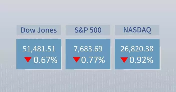 US stocks close lower