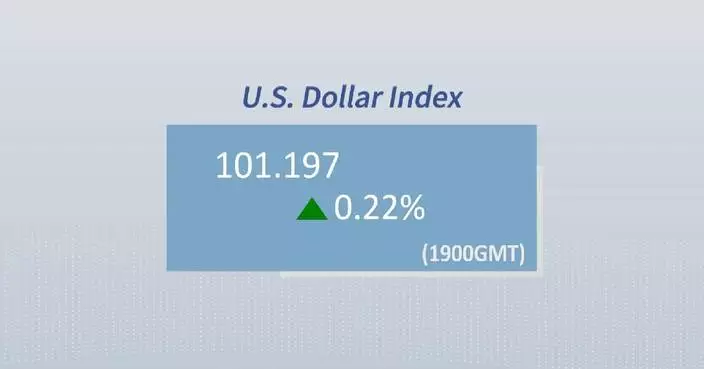 US dollar ticks up