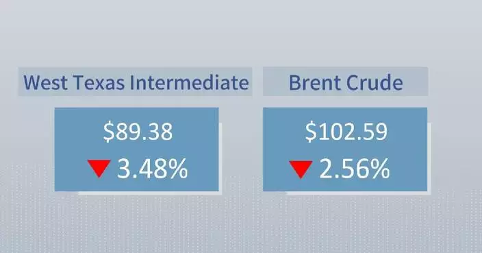 Oil prices fall sharply as US plans to release 40 mln barrels from SPR