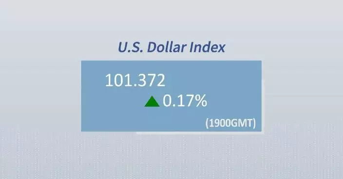 U.S. dollar ticks up