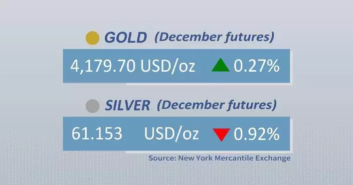 Gold, silver futures close mixed Tuesday