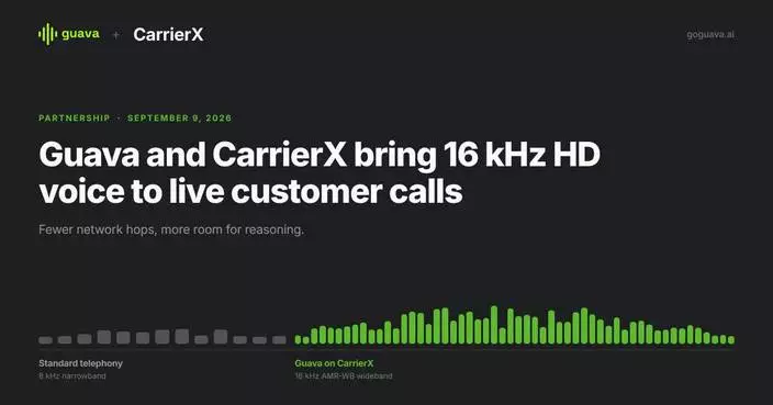 Guava and CarrierX Bring 16 kHz HD Voice to Live Customer Calls
