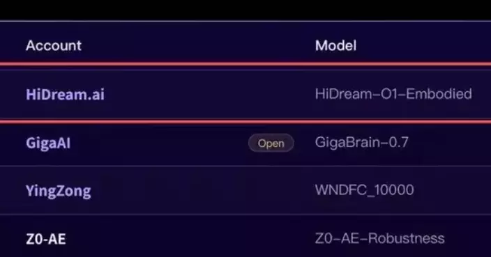 HiDream.ai Launches HiDream-O1-Embodied, Extending Its Native Omni-Modal World Model Strategy into Physical Interaction