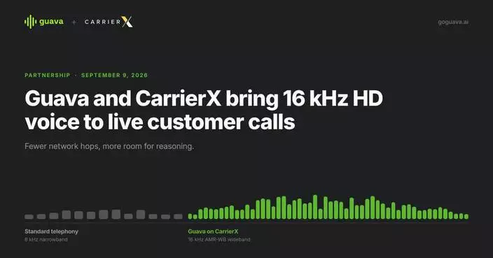 Guava and CarrierX Bring 16 kHz HD Voice to Live Customer Calls