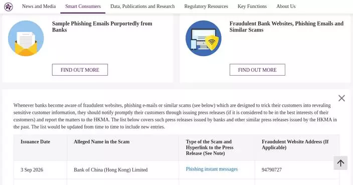 HKMA Warns Public About Recent Banking Scams and Fraudulent Online Activities