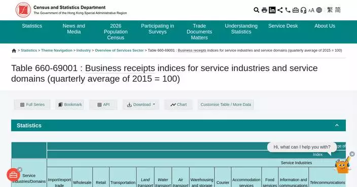 Service Industries See Significant Growth in Business Receipts for Q2 2026, Led by Insurance and Technology.