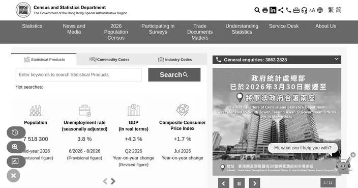 Private Sector Employment and Vacancies Decline in June 2026, Census Data Shows