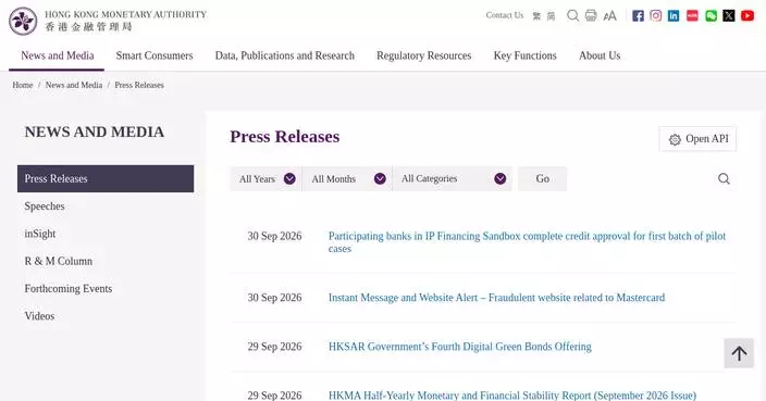Hong Kong Launches IP Financing Sandbox and Support Scheme to Boost Intellectual Property Valuation and Commercialization.