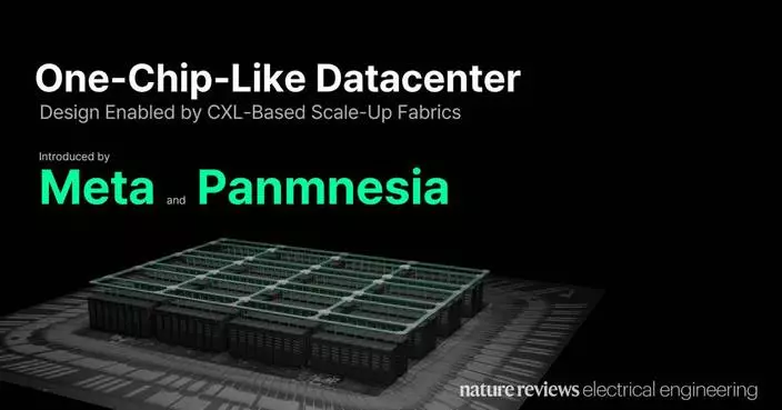 One Chip, One Datacenter: Meta and Panmnesia Extend Tight Coupling Beyond the Rack with CXL — Published by Invitation from Nature