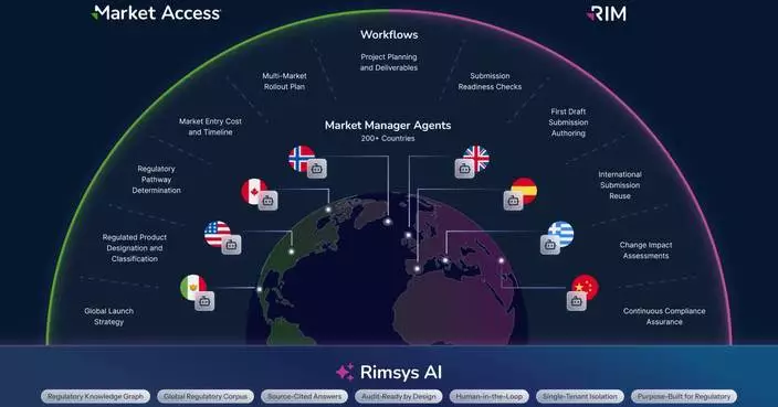 Rimsys Announces AI-Native Market Access for Regulated Products