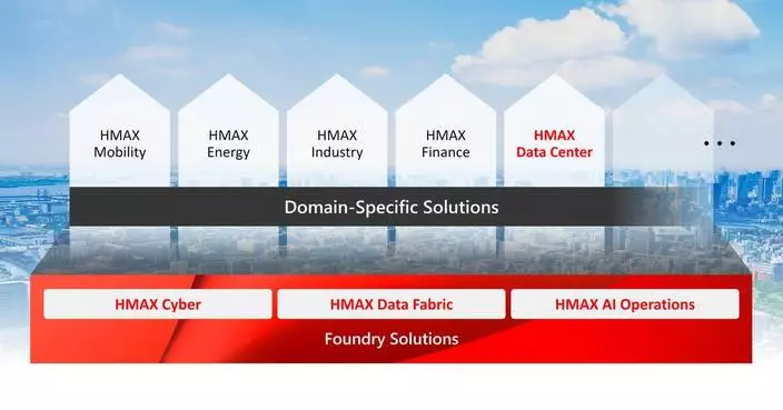 Hitachi Expands HMAX to Accelerate the Deployment of Physical AI