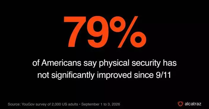 25 Years After 9/11: Building Security Technology Failed to Keep Pace