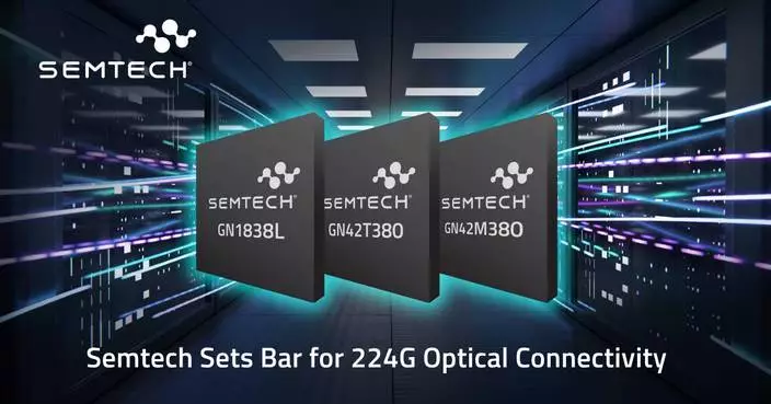Semtech Sets Bar for 224G Optical Connectivity