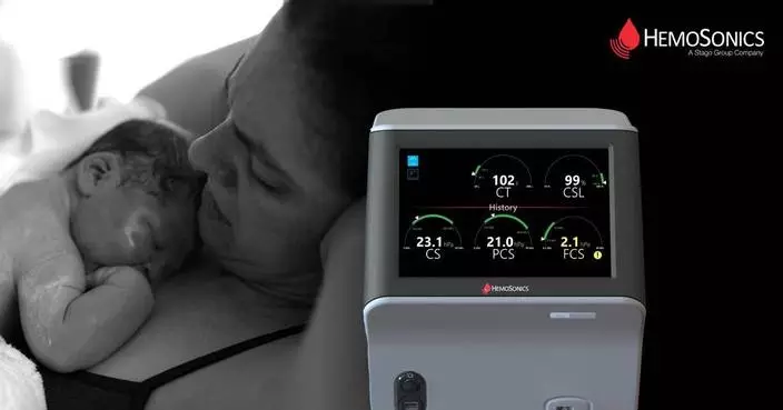 HemoSonics to be Honored at Premier, Inc.’s Annual Supplier Innovation Celebration