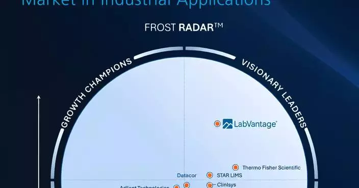 LabVantage Named a Visionary Leader in Life Sciences and Industrial LIMS by Frost &amp; Sullivan