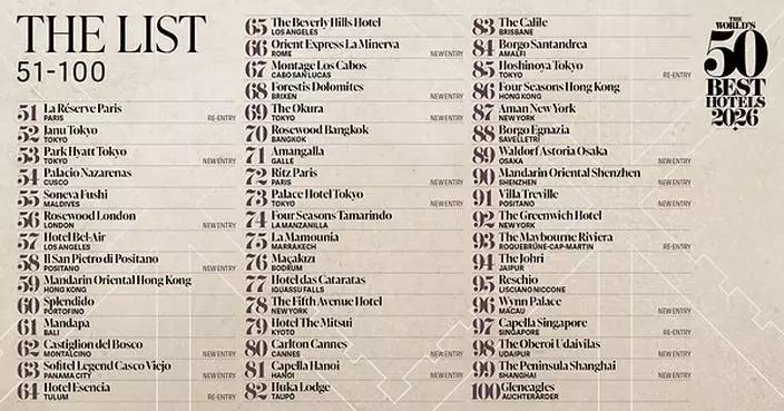 THE WORLD'S 50 BEST HOTELS 2026 ANNOUNCES THE EXTENDED 51-100 LIST