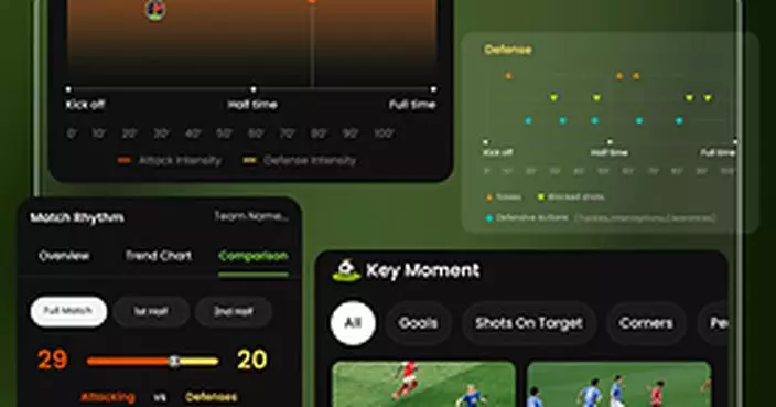 XbotGo Launches 'Pro Soccer' Bringing Professional AI Tactical Analysis and Multi-Tier Highlights to Grassroots Football