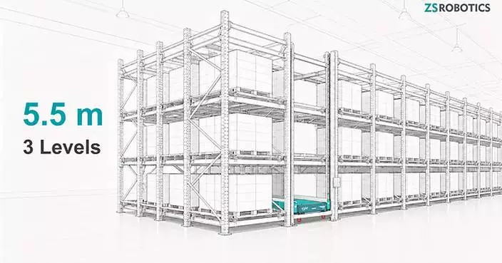 ZS Robotics Launches 5.5m Low-Height Warehouse Solution, Overcoming Height Constraints with Four-Way Shuttle Technology