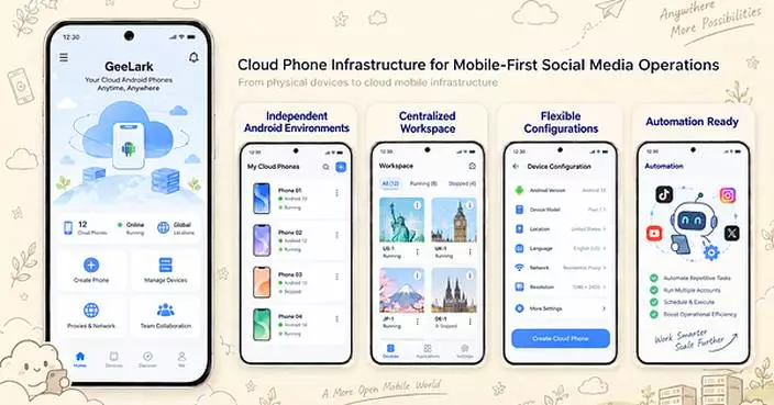 GeeLark Advances Cloud Phone Infrastructure for Scalable Social Media Operations