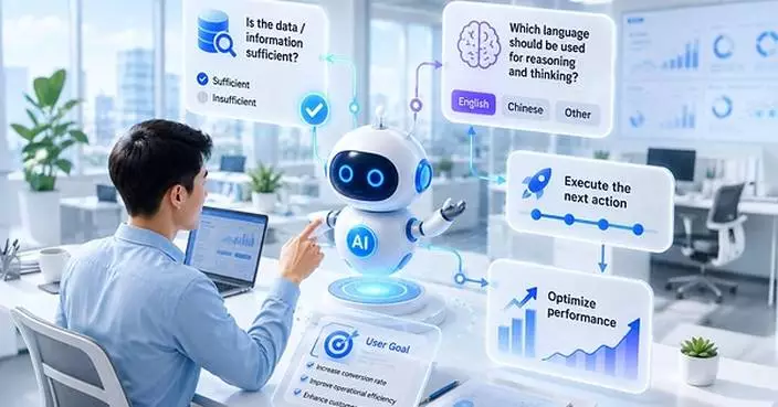 Beyond Guesswork: Appier Research Teaches AI to Recognize Its Limits and Choose the Right Reasoning Approach