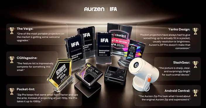 Aurzen Shines at IFA 2026, Garnering 11 Honors Across Its Projector Lineup
