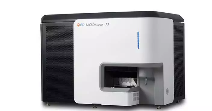 Waters Sets Benchmark for Standardized Spectral Flow Cytometry with Commercial Launch of BD FACSDiscover A7 Cell Analyzer