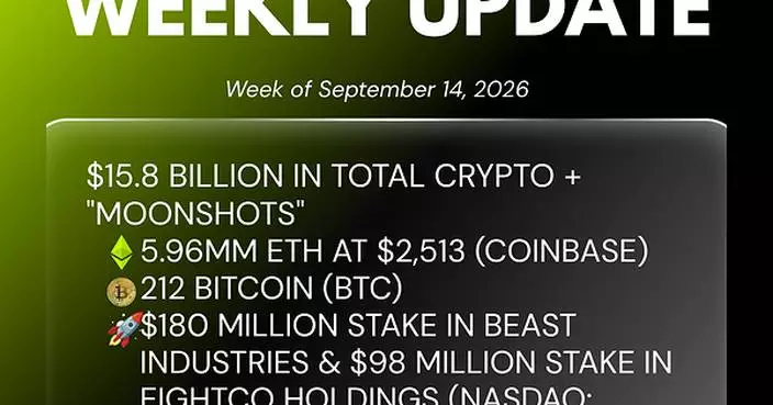 Bitmine Immersion Technologies (BMNR) Announces ETH Holdings Reach 5.96 Million Tokens, and Total Crypto and Total Cash Holdings of $15.8 Billion