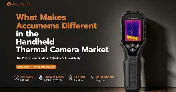 Hangzhou Zhilianhui Electronic Technology Co., Ltd. Launches Official AccuMEMS DTC Website
