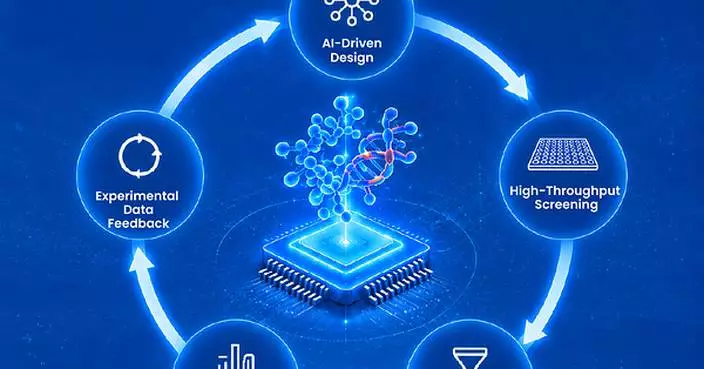 Tsingke Enables High-Throughput Validation of AI-Designed Proteins and Antibodies