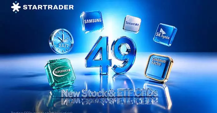 From Korean Chipmakers to Leveraged Semiconductor ETFs: STARTRADER Launches 49 New 24/7 Stock and ETF CFDs