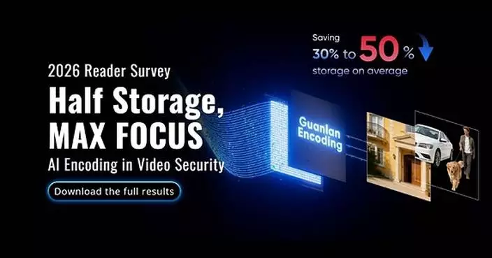 Poll finds surging demand for AI-based video encoding