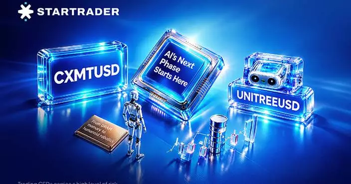 STARTRADER Expands Its Chinese Equity CFD Range with CXMT and Unitree Robotics