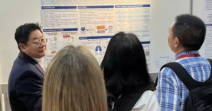 Daewoong Pharmaceutical Presents Baseline Characteristics of 104 Patients in Global Phase 2 Trial for IPF Drug Candidate 'Bersiporocin' at ERS 2026