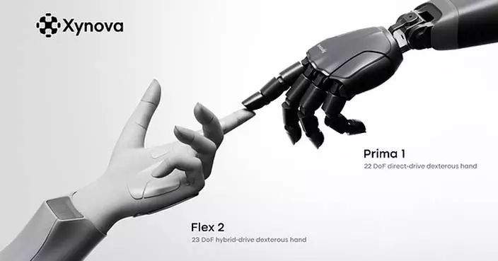 Xynova Dexterous Hands: Programmable Dexterity for the Physical World